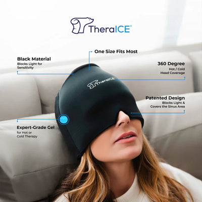 Migraine & Headache Relief Cap